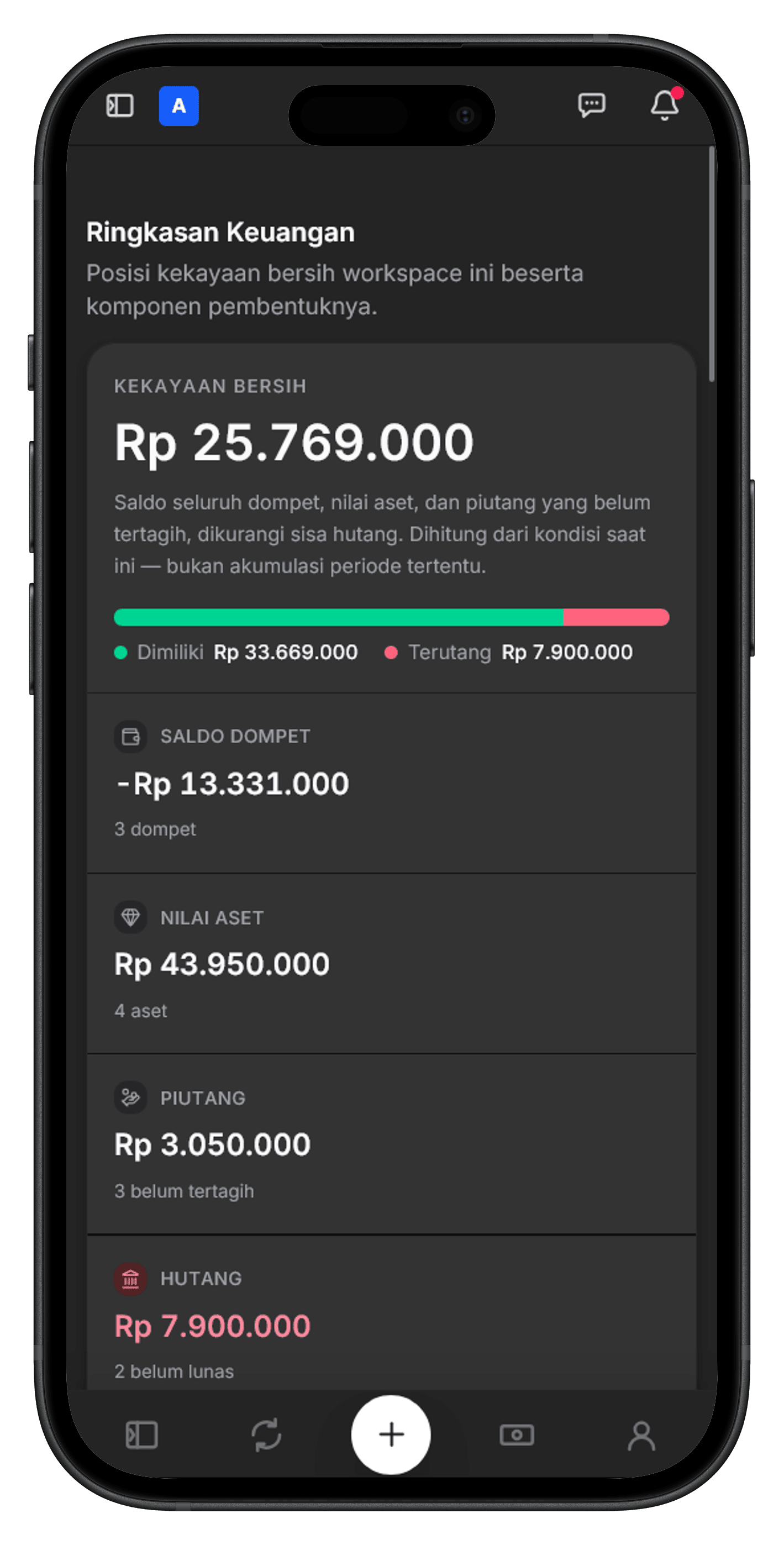 Catatke terbuka layar penuh setelah dipasang di HP