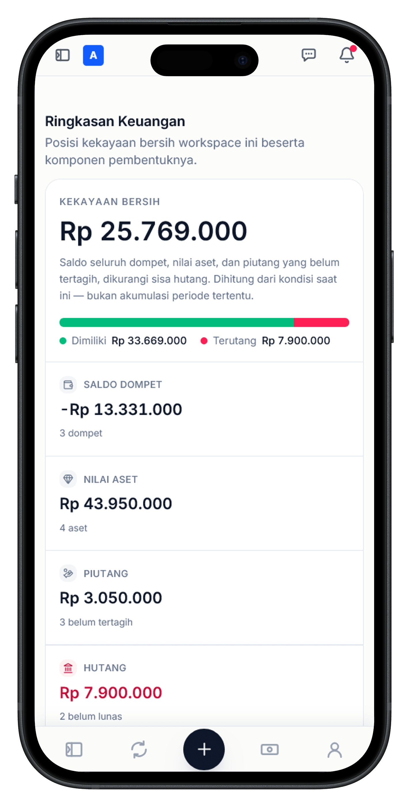 Catatke terbuka layar penuh setelah dipasang di HP
